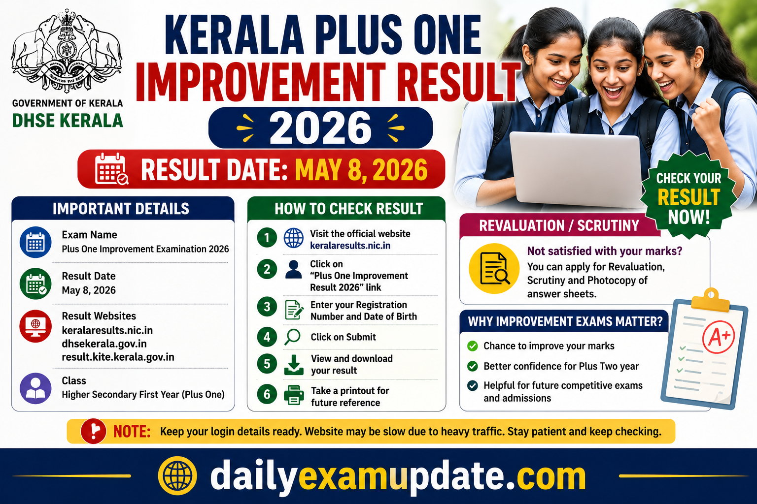 Kerala Plus One Improvement Result 2026 update with DHSE Kerala result date and revaluation details
