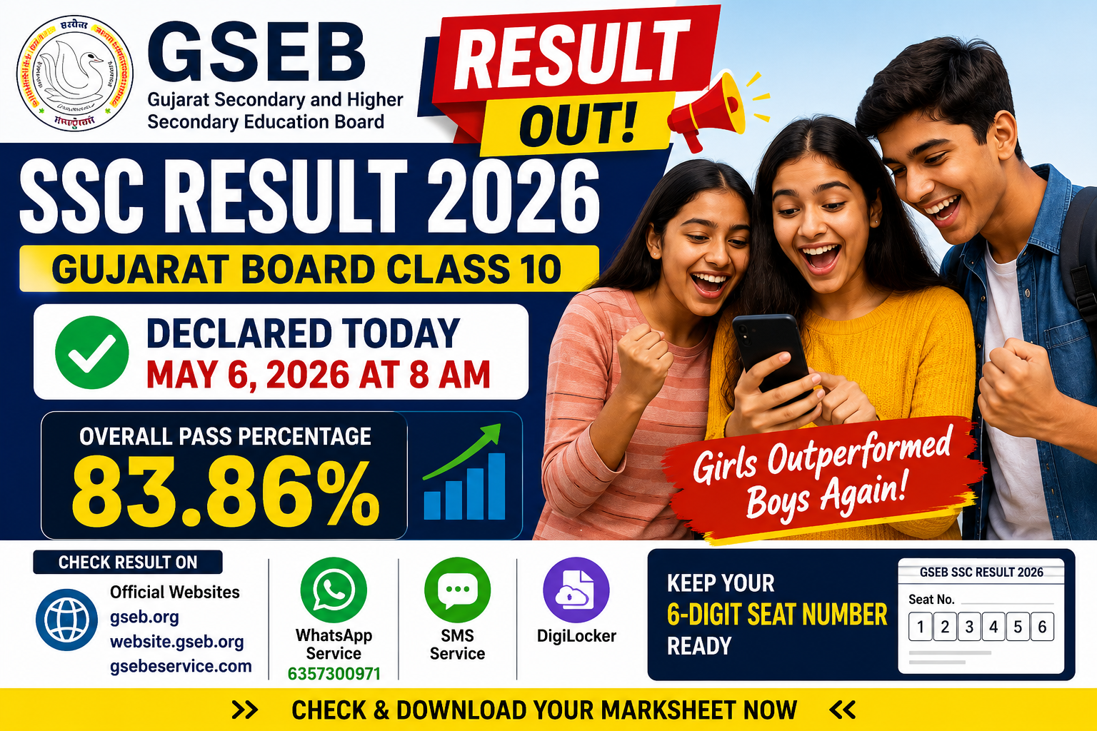 Exam Name Result 2026 official update