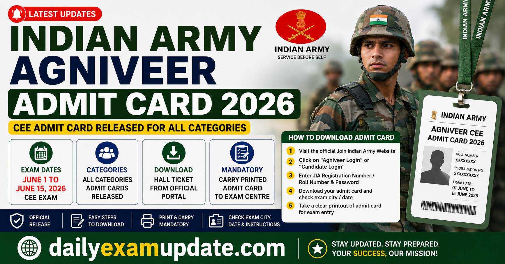 Indian Army Agniveer Admit Card 2026 Released for CEE Exam; Download Hall Ticket Online