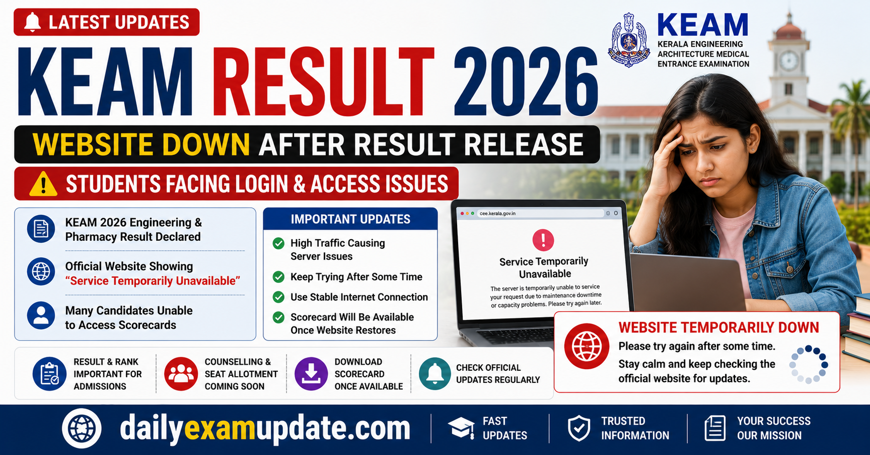 KEAM Result 2026 Website Down After Result Declaration; Students Face Access Issues