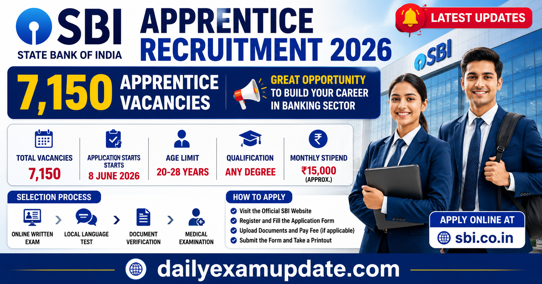 SBI Recruitment 2026 Notification Released for 7,150 Apprentice Posts