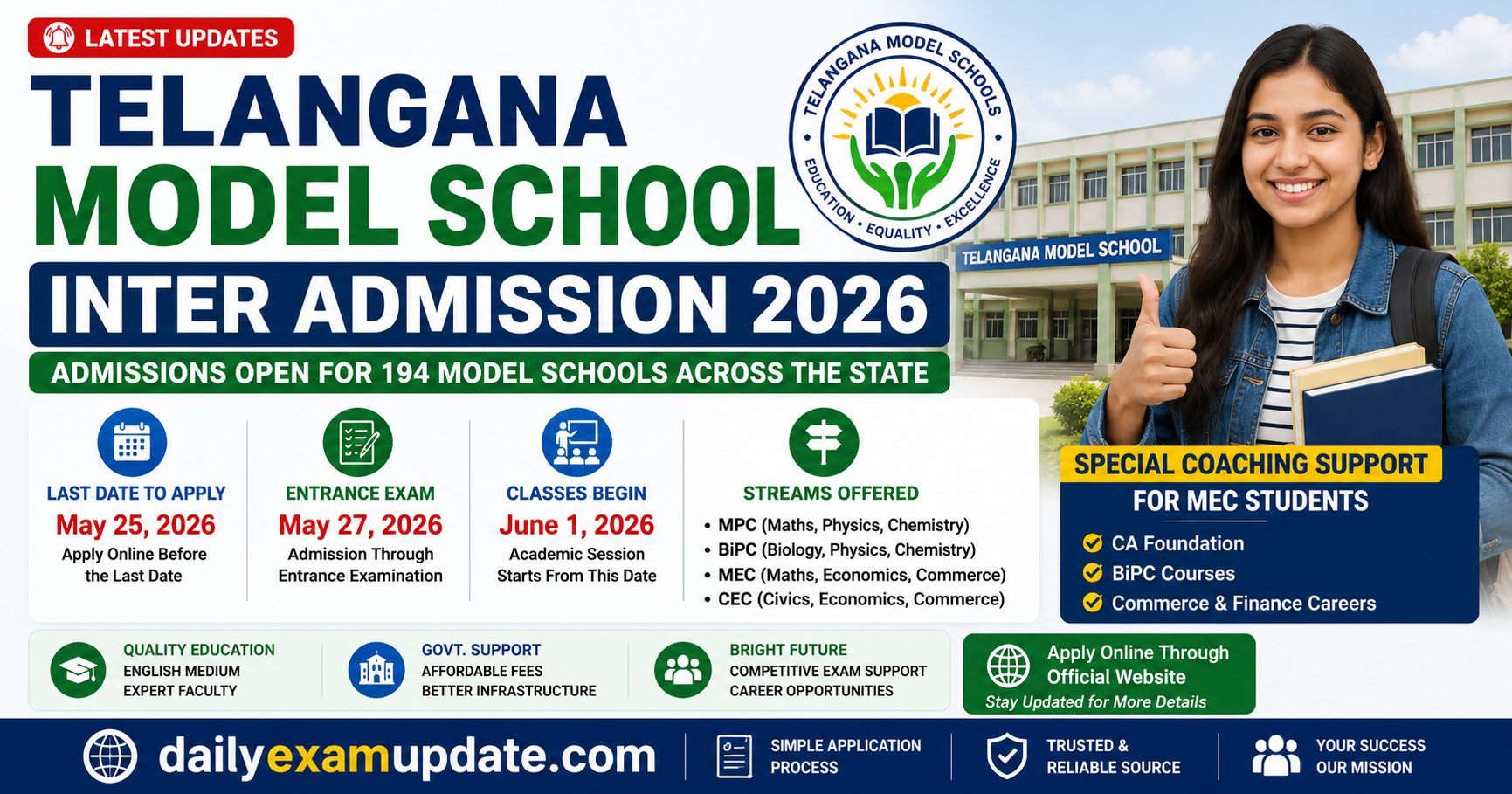 Telangana Model School Inter Admissions 2026 Open for 194 Schools; Entrance Test on May 27