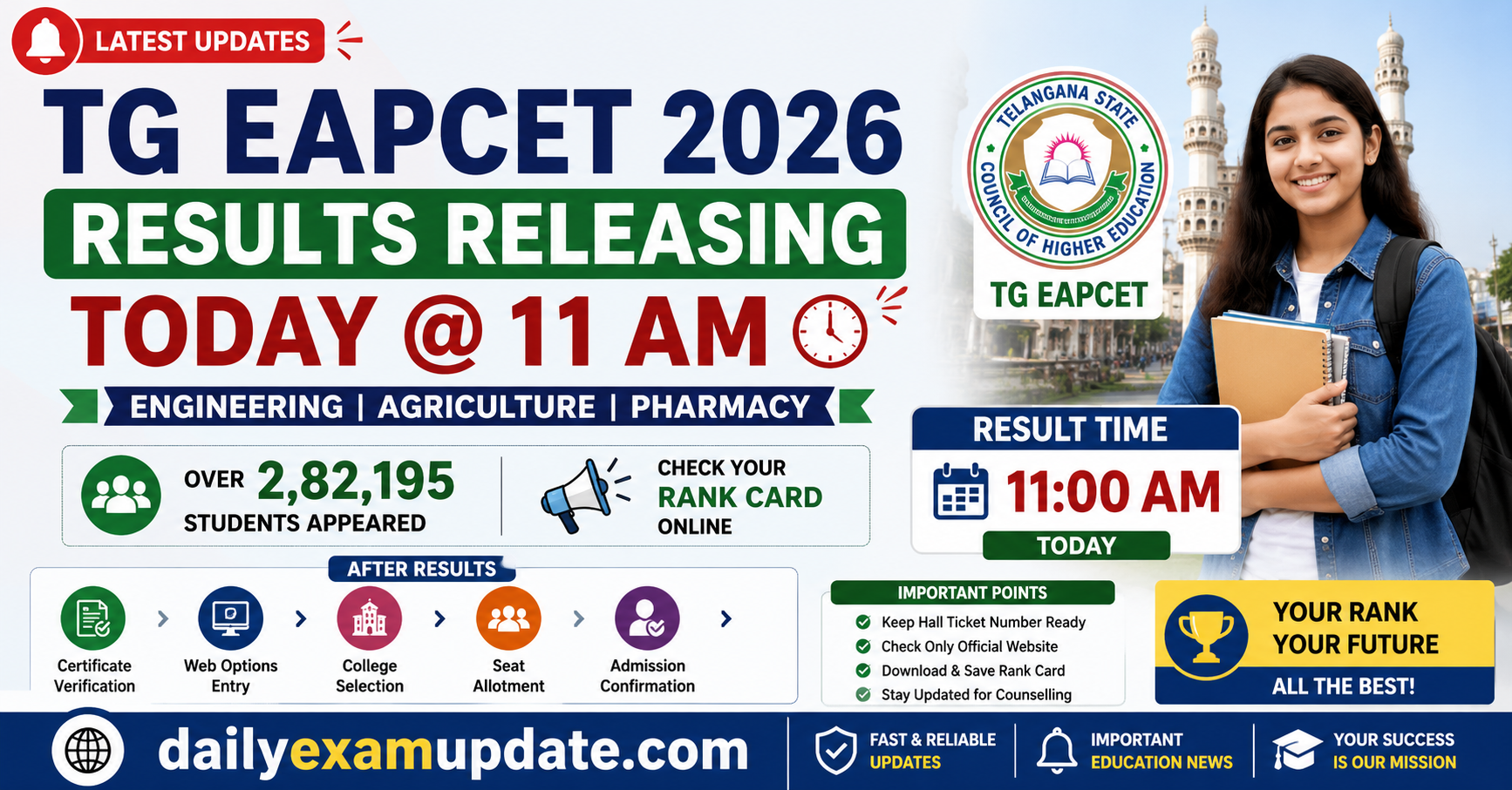TG EAPCET 2026 Results Released; Over 2.82 Lakh Students Await Rank Cards: 
