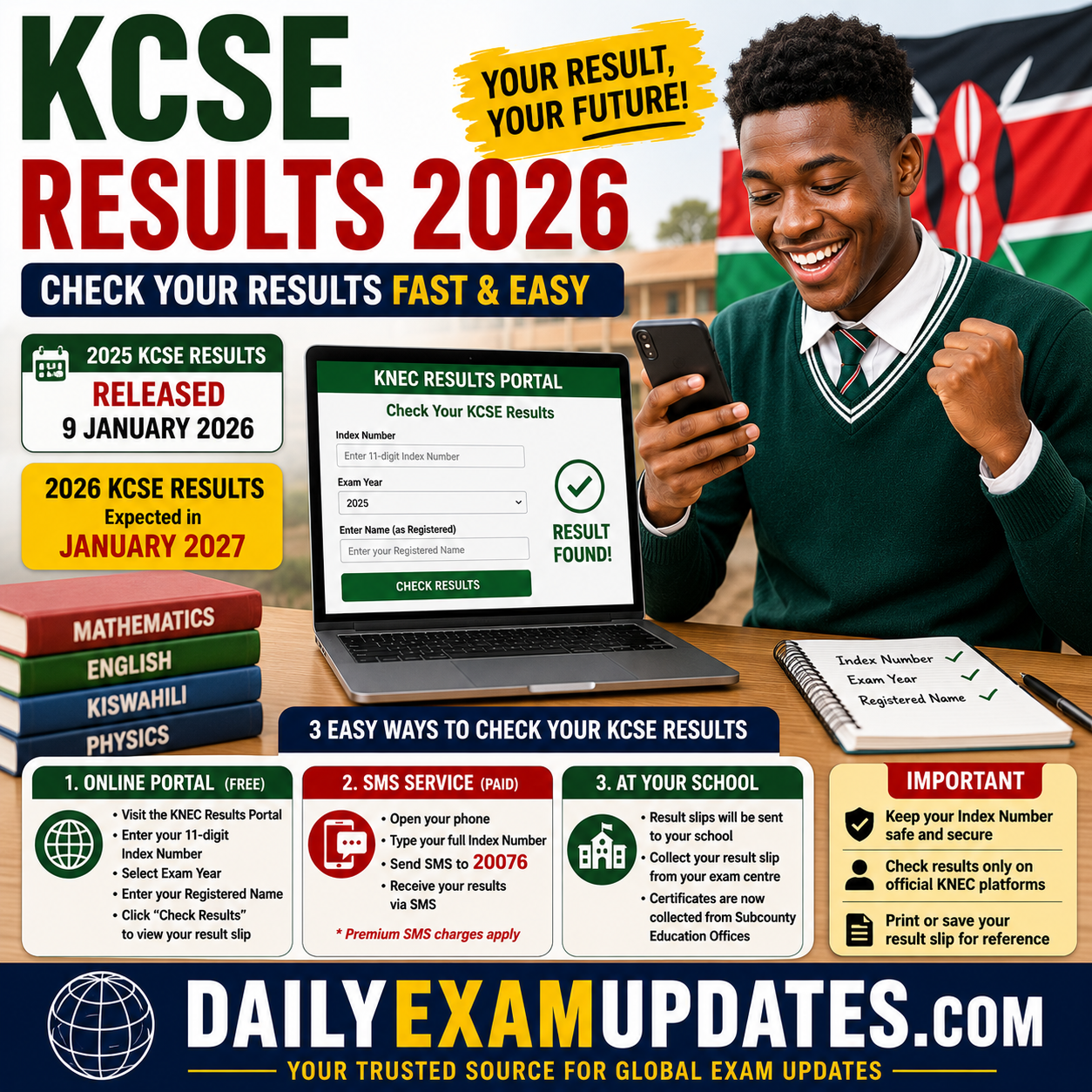 KCSE Results 2026: Check Kenya KCSE Results Online, by SMS and at Your School