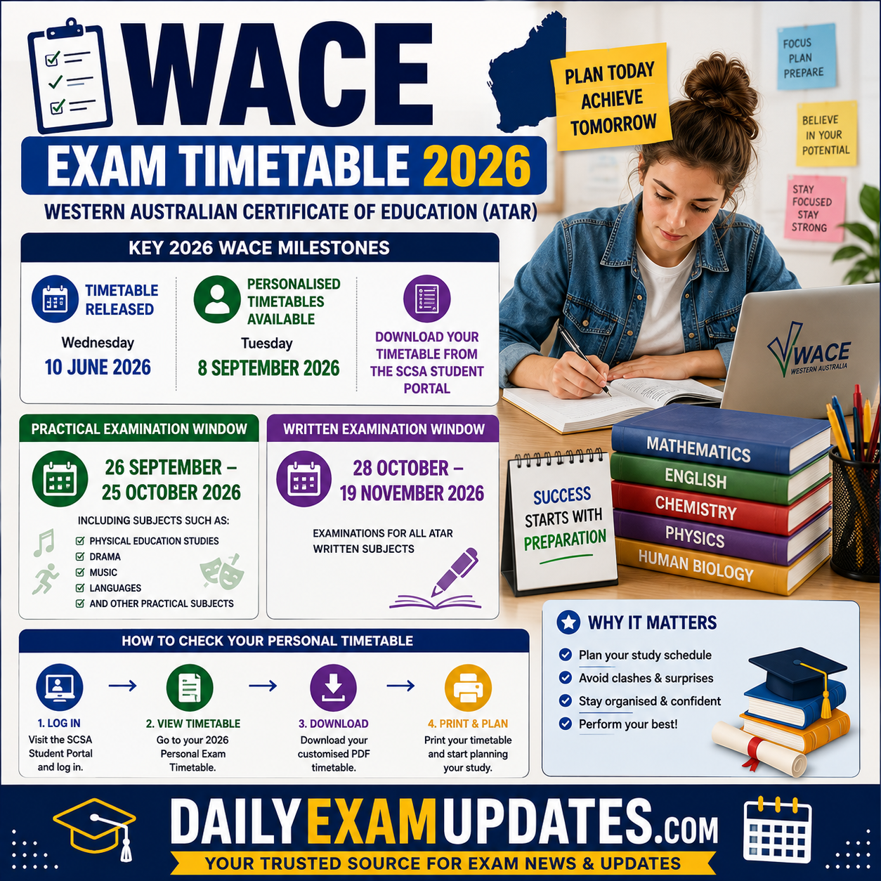 WACE Exam Timetable 2026: ATAR Practical & Written Exam Dates, Student Portal & Key Schedule