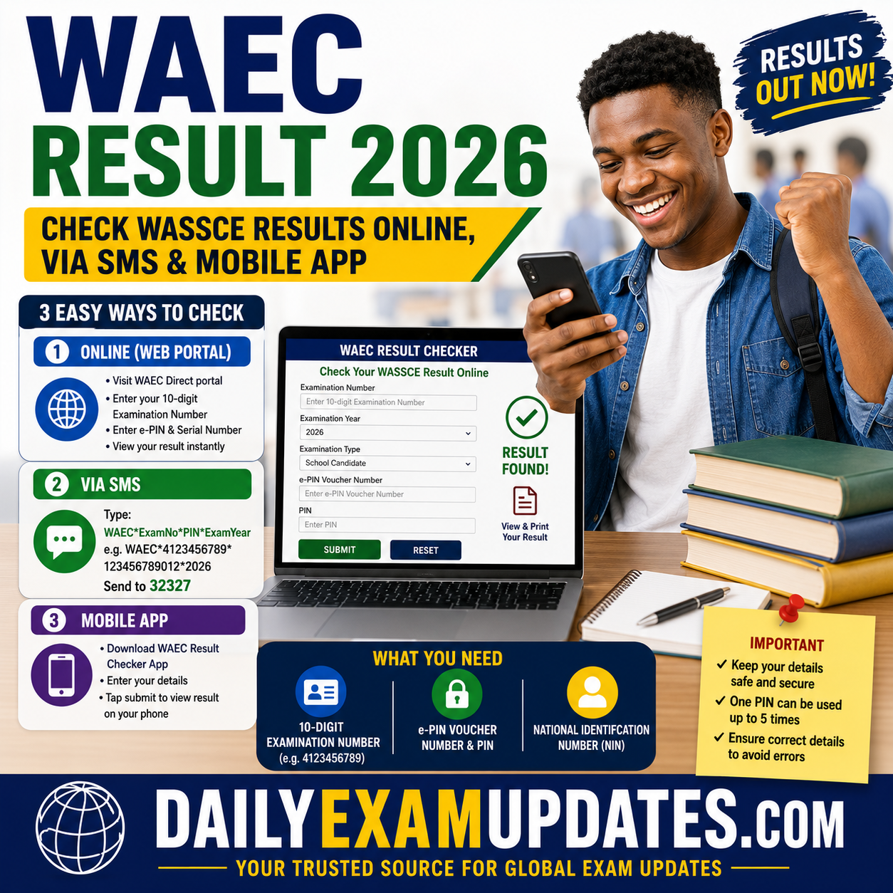 WASSCE Result 2026 Ghana: How to Check Your WAEC Results Online, by WhatsApp and SMS
