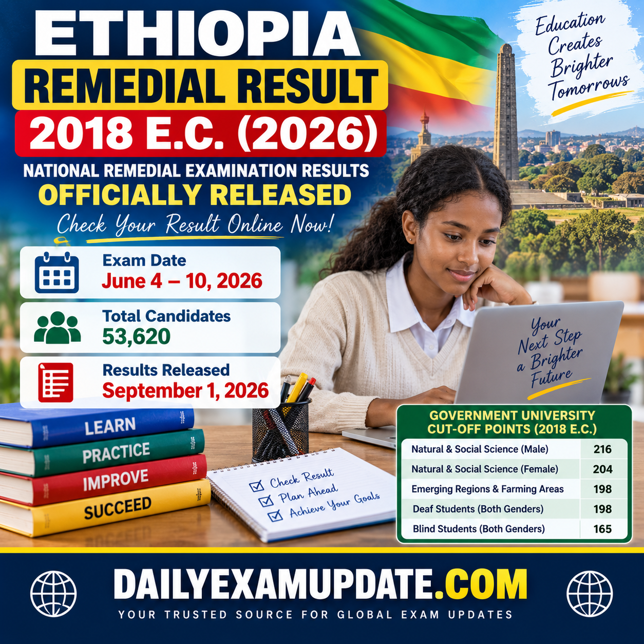 Ethiopia Remedial Result 2018 E.C. Released | How to Check 2026 Results Online