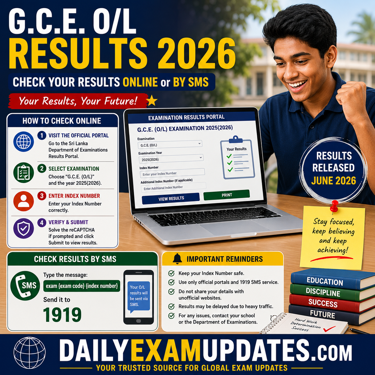 G.C.E. O/L Results 2026 Sri Lanka | How to Check Results Online and by SMS
