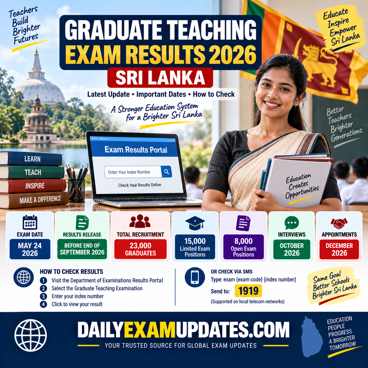 Graduate Teaching Exam Results 2026 Sri Lanka | Results Expected Before End of September