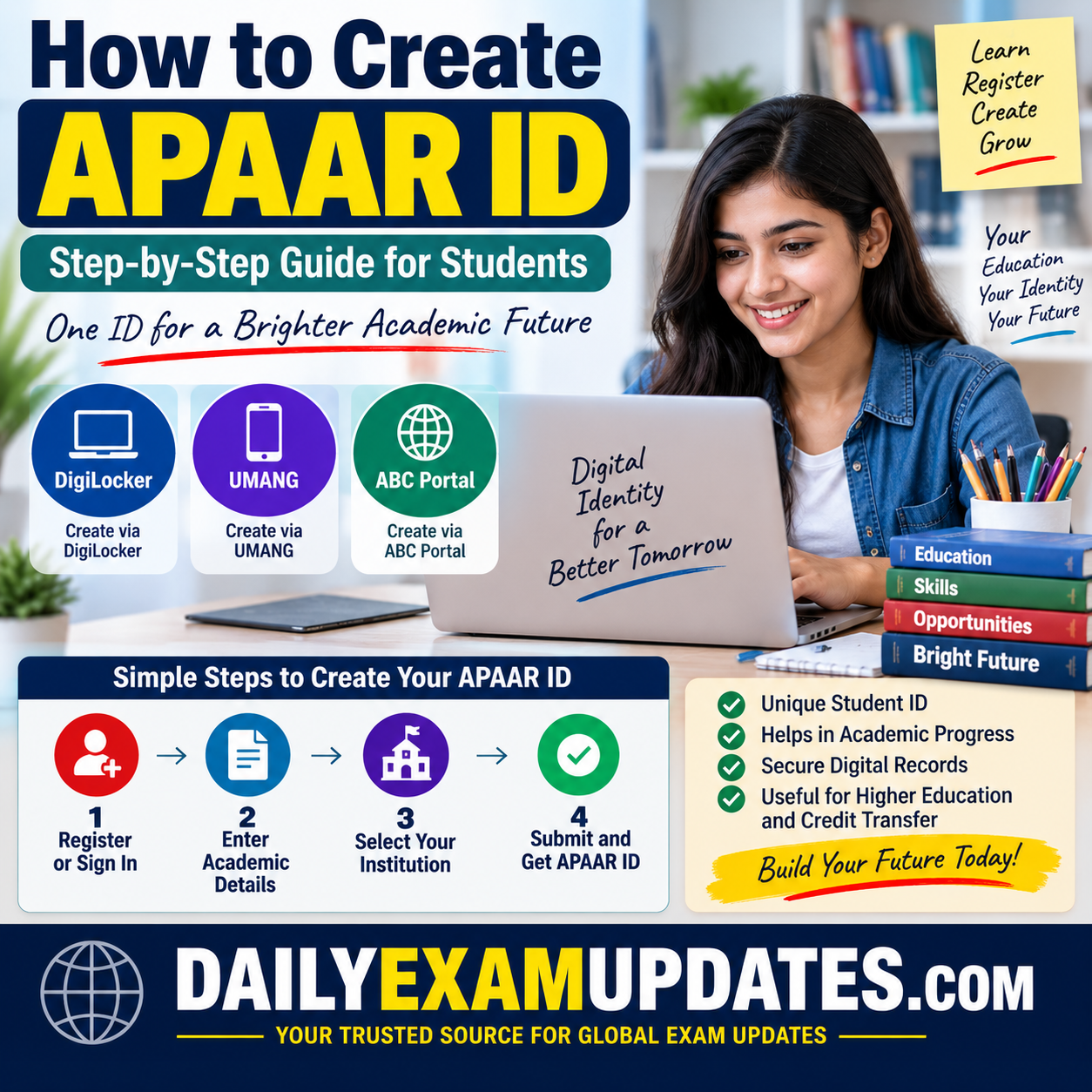 How to Create APAAR ID Online Step-by-Step Guide for Students