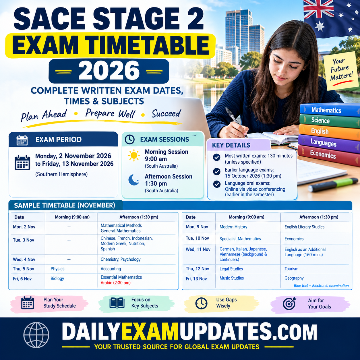 SACE Stage 2 Exam Timetable 2026 Complete Written Exam Dates, Times and Subjects