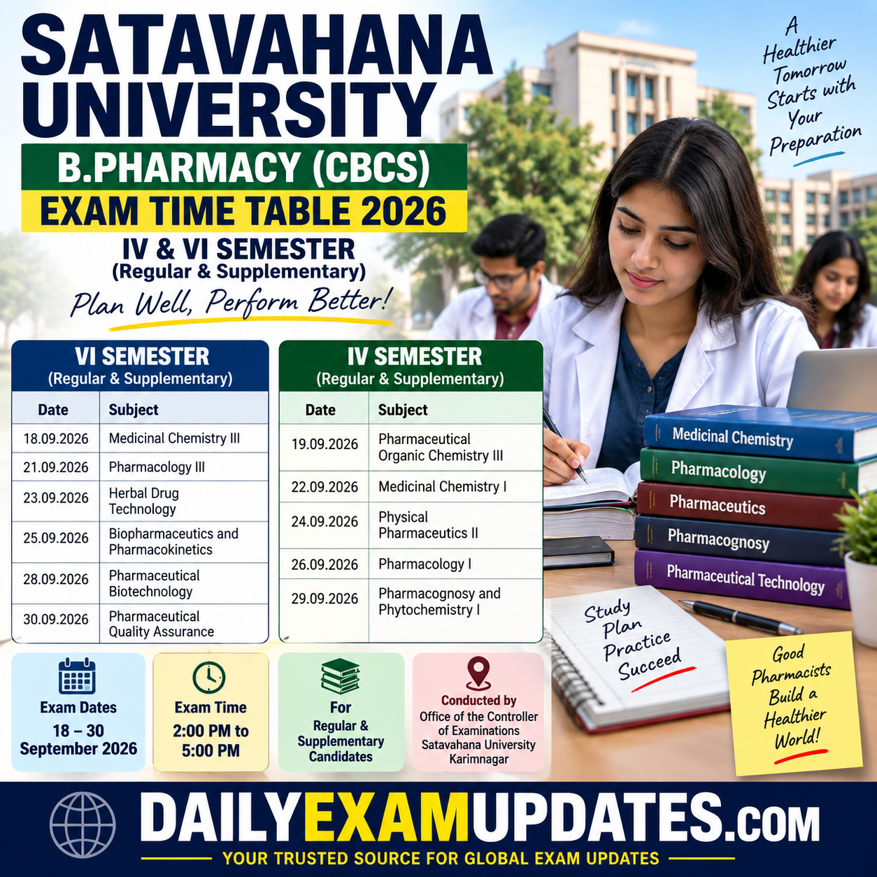Satavahana University B.Pharmacy Exam Time Table 2026 Released for IV and VI Semesters
