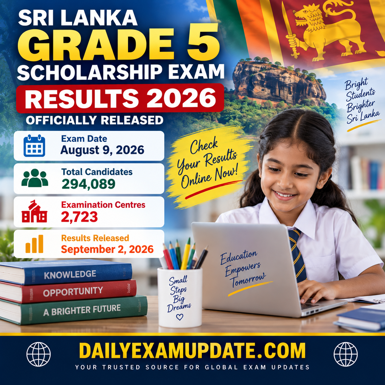 Sri Lanka Grade 5 Scholarship Exam Results 2026 Released | How to Check Online