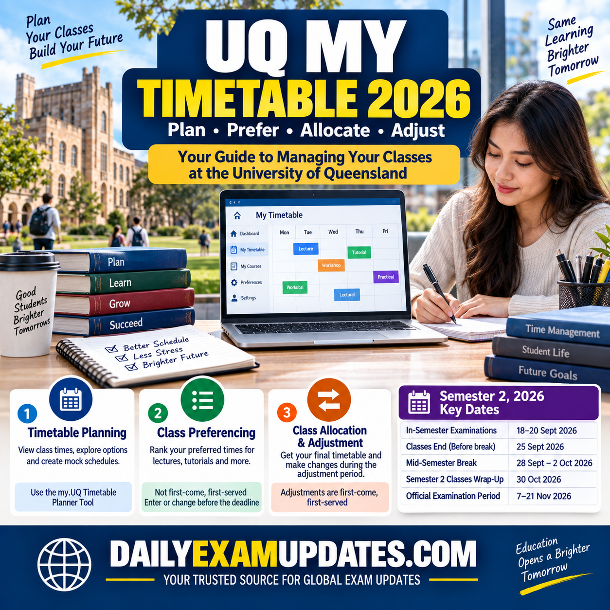 UQ My Timetable 2026 How to Plan, Preference and Manage Your Semester 2 Classes
