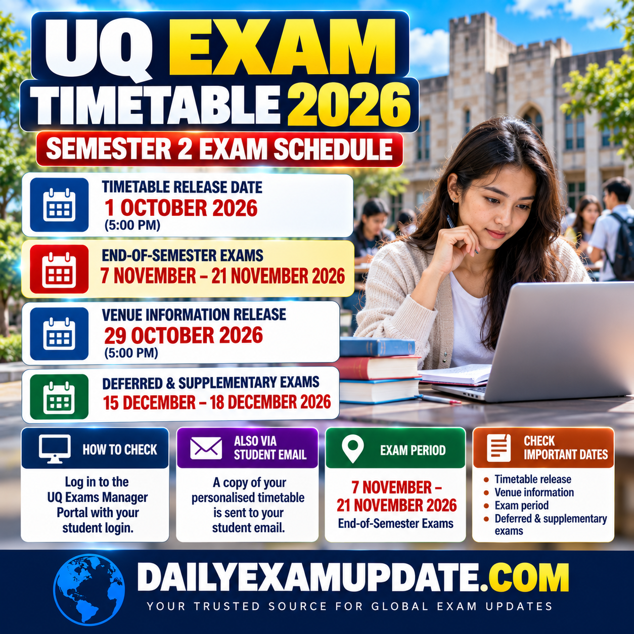 UQ Semester 2 Exam Timetable 2026 showing exam dates from November 7 to November 21 and timetable release information